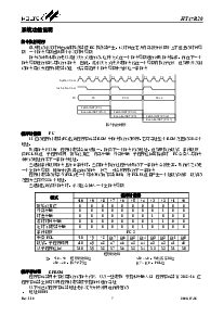 浏览型号HT47R20的Datasheet PDF文件第7页