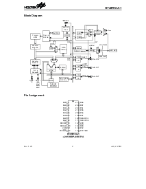 ͺ[name]Datasheet PDFļ2ҳ