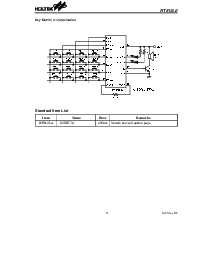 浏览型号HT62L256的Datasheet PDF文件第9页