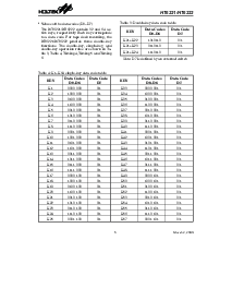 浏览型号HT6221的Datasheet PDF文件第8页