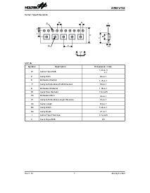 ͺ[name]Datasheet PDFļ7ҳ