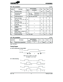 浏览型号HT82M980A的Datasheet PDF文件第3页