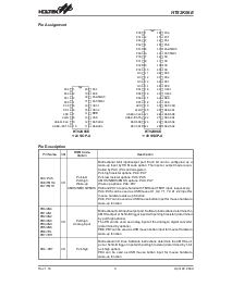 浏览型号HT82K96E的Datasheet PDF文件第3页