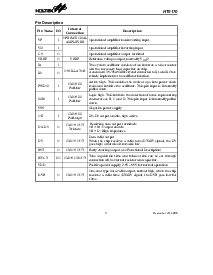 浏览型号HT9170的Datasheet PDF文件第3页