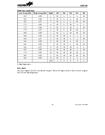 浏览型号HT9170的Datasheet PDF文件第10页