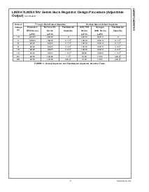 浏览型号LM2597HVN-ADJ的Datasheet PDF文件第15页
