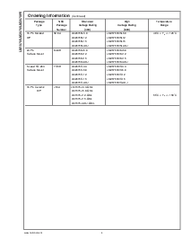 浏览型号LM2575HVT-12 Flow LB03的Datasheet PDF文件第4页