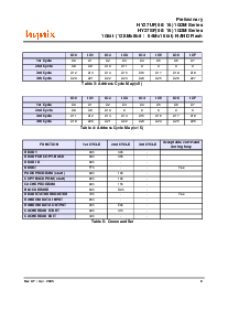 浏览型号HY27UF081G2M-TPMS的Datasheet PDF文件第9页