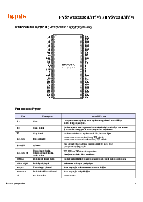 浏览型号HY57V283220T的Datasheet PDF文件第3页