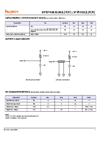 浏览型号HY57V283220T的Datasheet PDF文件第7页