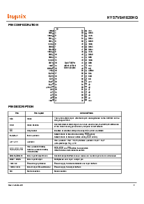 浏览型号HY57V641620HGT-55I的Datasheet PDF文件第2页