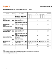 浏览型号HY57V641620HGT-55I的Datasheet PDF文件第6页