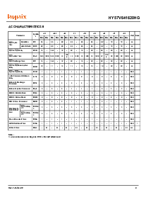 浏览型号HY57V641620HGT-8I的Datasheet PDF文件第8页