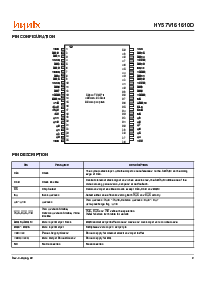 浏览型号HY57V161610DTC-7的Datasheet PDF文件第2页