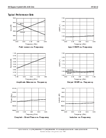 浏览型号HY92-12的Datasheet PDF文件第2页