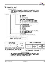 浏览型号S29AL016M10TFI023的Datasheet PDF文件第9页