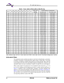 浏览型号S29AL016D70TFI023的Datasheet PDF文件第14页