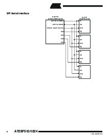 浏览型号AT25F512N-10SI-2.7的Datasheet PDF文件第6页