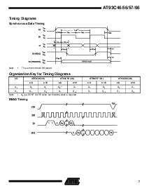 浏览型号AT93C46-10TI-2.5的Datasheet PDF文件第7页