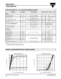 ͺ[name]Datasheet PDFļ2ҳ