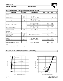 浏览型号SI4933DY的Datasheet PDF文件第2页