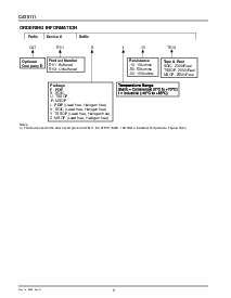 浏览型号CAT5113SI-50TSSOP的Datasheet PDF文件第6页