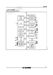 浏览型号STI5500的Datasheet PDF文件第5页