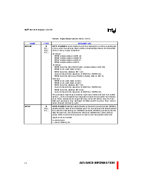 浏览型号I960的Datasheet PDF文件第16页