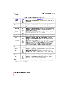 浏览型号I960的Datasheet PDF文件第21页