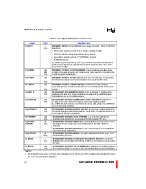 浏览型号I960的Datasheet PDF文件第22页