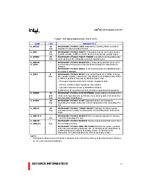 浏览型号I960的Datasheet PDF文件第23页