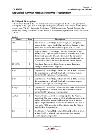 浏览型号IA16450的Datasheet PDF文件第3页