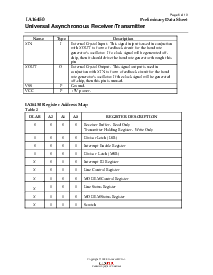 浏览型号IA16450的Datasheet PDF文件第6页