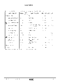 浏览型号KIA6268的Datasheet PDF文件第3页