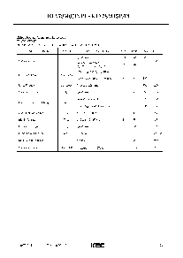 浏览型号KIA78M08PI的Datasheet PDF文件第3页