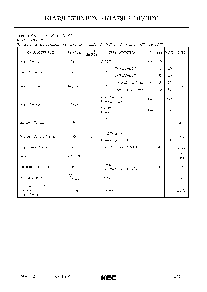 浏览型号KIA78L05BP的Datasheet PDF文件第2页