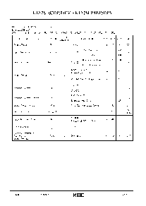 浏览型号KIA78L05BP的Datasheet PDF文件第8页