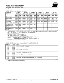 浏览型号SST39VF160-90-4I-B3K的Datasheet PDF文件第7页