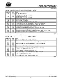 浏览型号SST39VF160-90-4I-B3K的Datasheet PDF文件第8页