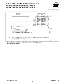 浏览型号SST39VF1601-70-4I-B3K的Datasheet PDF文件第31页