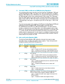 浏览型号SC16C652BIB48的Datasheet PDF文件第16页