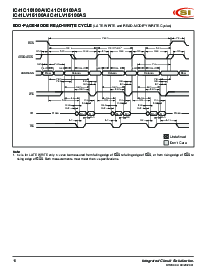 浏览型号IC41C16100A的Datasheet PDF文件第16页