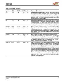 ͺ[name]Datasheet PDFļ5ҳ