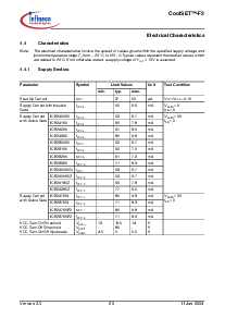 浏览型号ICE2B0165的Datasheet PDF文件第20页