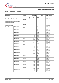 浏览型号ICE2B0165的Datasheet PDF文件第23页
