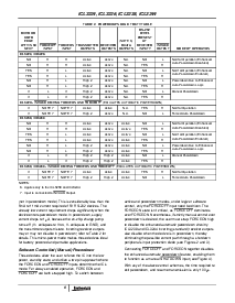 浏览型号ICL3244CA的Datasheet PDF文件第8页