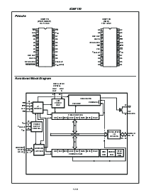 浏览型号ICM7170IPG的Datasheet PDF文件第2页