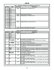 浏览型号ICM7228DIJI的Datasheet PDF文件第9页