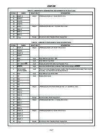 浏览型号ICM7228AIPI的Datasheet PDF文件第11页