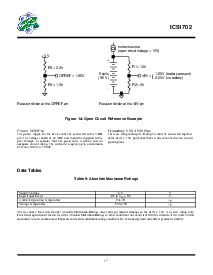 浏览型号ICS1702MT的Datasheet PDF文件第17页